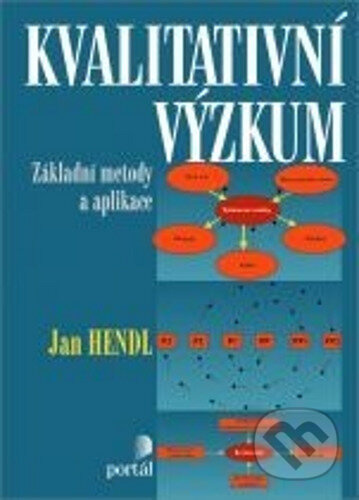 Kvalitativní výzkum - Jan Hendl