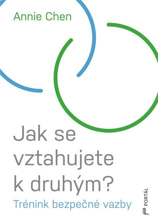 Jak se vztahujete k druhým? - Trénink bezpečné vazby