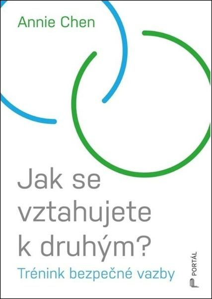 Jak se vztahujete k druhým? - Trénink bezpečné vazby