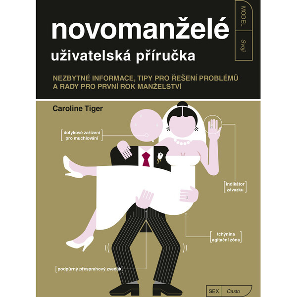 Novomanželé - uživatelská příručka - Caroline Tiger
