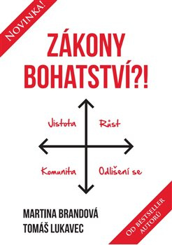 Zákony bohatství - Tomáš Lukavec, Martina Brandová