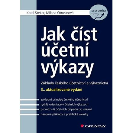 Jak číst účetní výkazy - Milana Otrusinová, Karel Šteker
