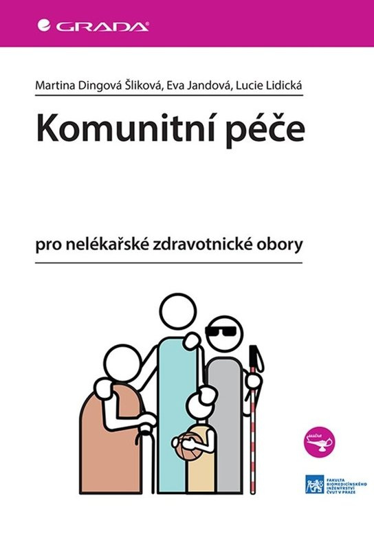 Kniha: Komunitní péče od Dingová Šliková Martina