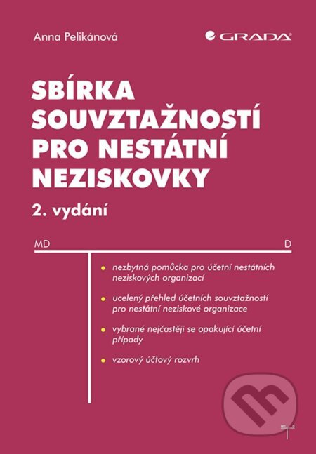 Sbírka souvztažností pro nestátní neziskovky - Anna Pelikánová