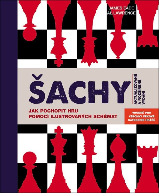 Šachy - James Eade