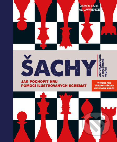 Šachy - James Eade