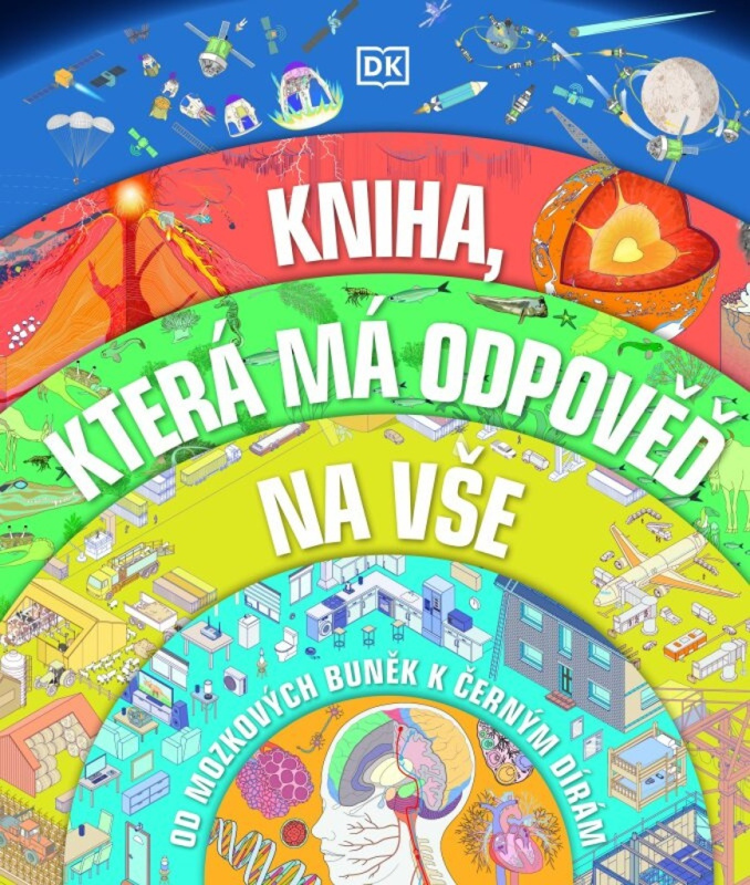 Kniha, která má odpověď na vše - kol.