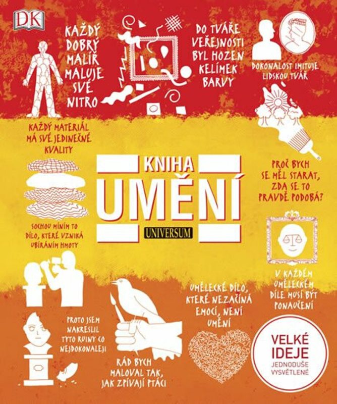 Kniha umění Euromedia Group, a.s.