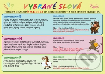 Vybrané slová - Renáta Somorová - kniha z kategorie Jazykové učebnice a slovníky