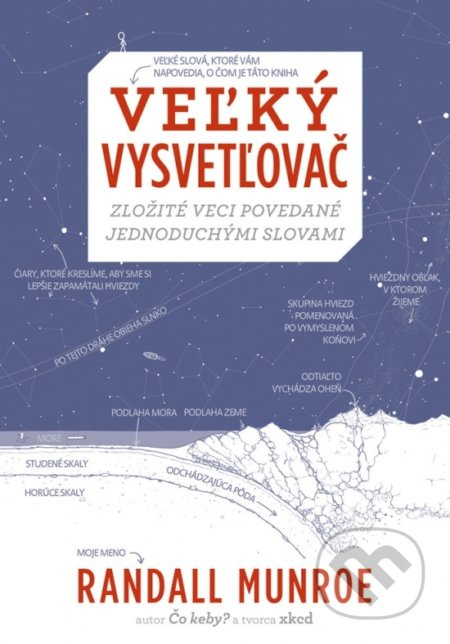 Veľký vysvetľovač (Zložité veci povedané jednoduchými slovami) - kniha z kategorie Přírodní vědy a technika
