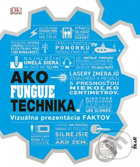 Ako funguje technika - kniha z kategorie Elektronika a elektrotechnika