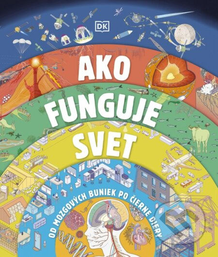 Ako funguje svet (Od mozgových buniek po čierne diery) - kniha z kategorie Encyklopedie