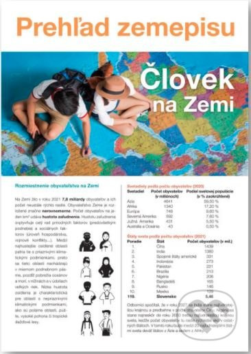 Prehľad zemepisu - Človek na Zemi - Martin Kolář - kniha z kategorie Naučné knihy