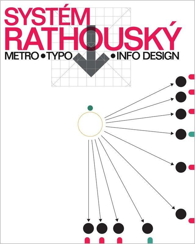 Systém Rathouský - Metro, Typo, Info Design