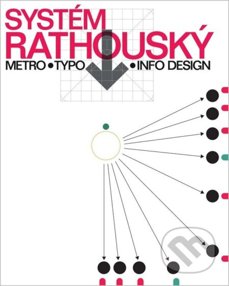 Systém Rathouský - Metro, Typo, Info Design