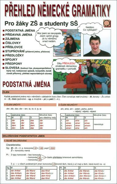 Přehled německé gramatiky Nakladatelství Olomouc s.r.o