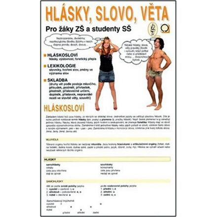 Hlásky, slovo, věta Nakladatelství Olomouc s.r.o