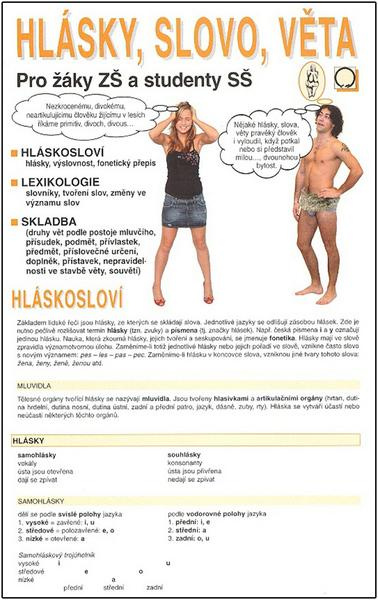 Hlásky, slovo, věta Nakladatelství Olomouc s.r.o