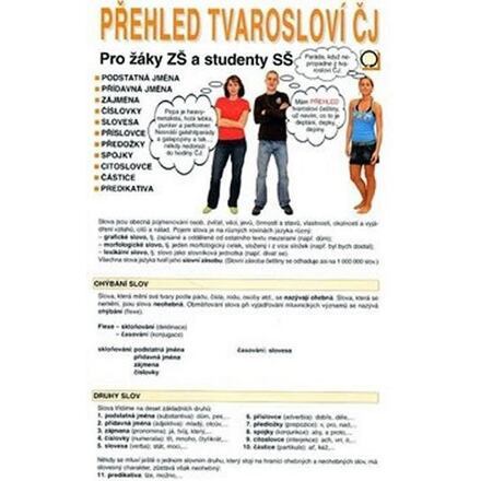 Přehled tvarosloví ČJ Nakladatelství Olomouc s.r.o