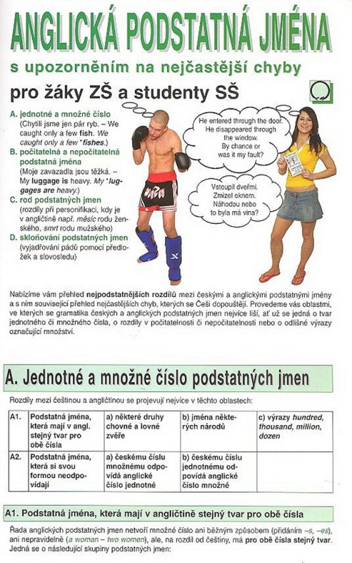Anglická podstatná jména Nakladatelství Olomouc s.r.o