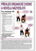 Přehled organické chemie a novela názvosloví Nakladatelství Olomouc s.r.o