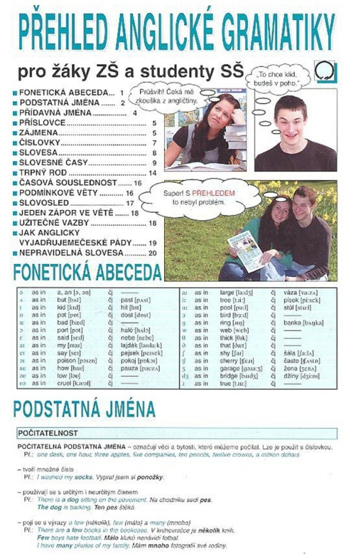 Přehled anglické gramatiky Nakladatelství Olomouc s.r.o