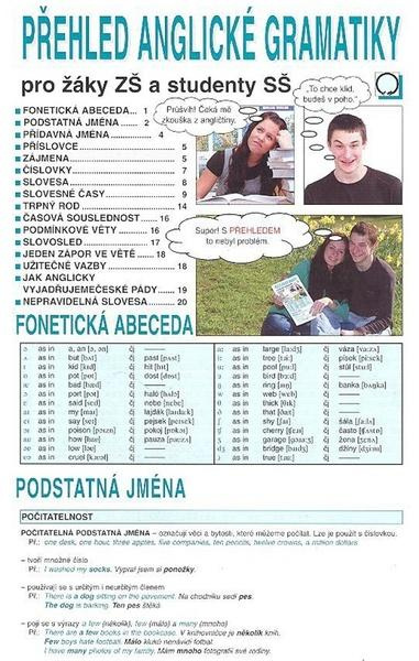 Přehled anglické gramatiky Nakladatelství Olomouc s.r.o