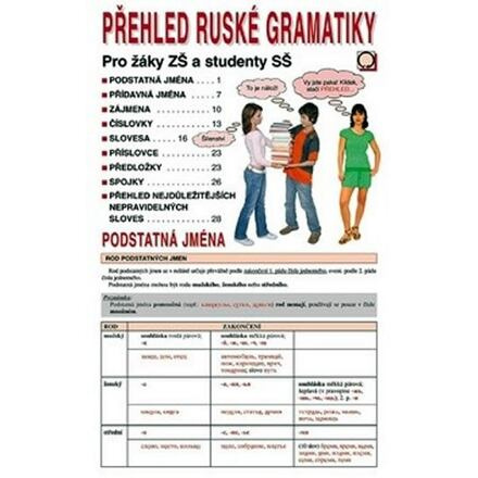Přehled ruské gramatiky Nakladatelství Olomouc s.r.o