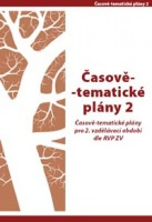 Časově-tematické plány 2 PRODOS spol. s r. o