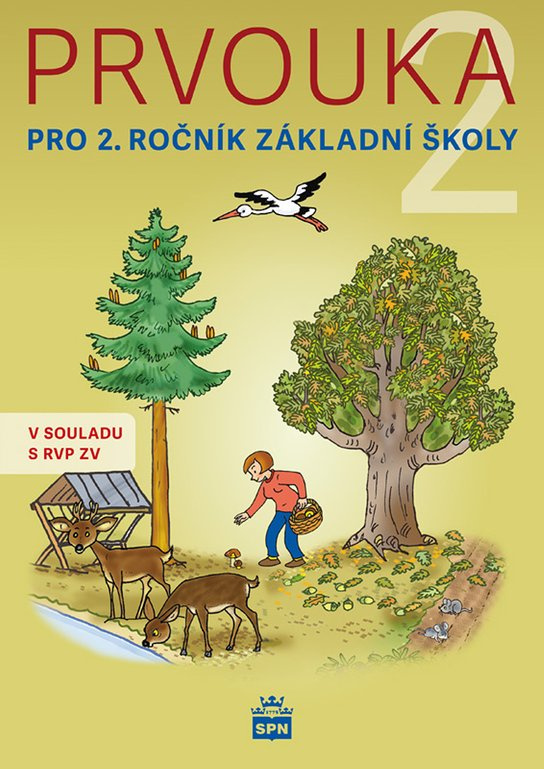 Prvouka pro 2. ročník ZŠ - Učebnice - Zdeňka Konupková Soňa, Samková