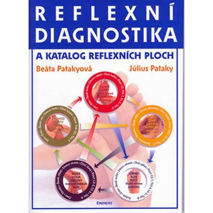 Reflexní diagnostika a katalog reflexních ploch - Beáta Patakyová, Július Pataky