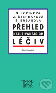Přehled nejužívanějších léčiv