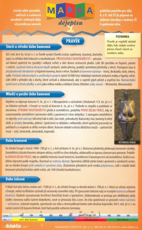 MAPKA dějepisu 1 Didaktis