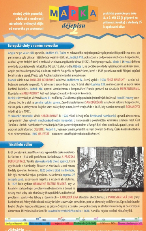MAPKA dějepisu 2 Didaktis