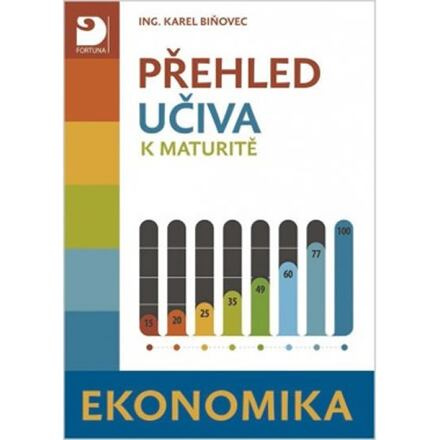 Přehled učiva k maturitě - Ekonomika - Karel Biňovec