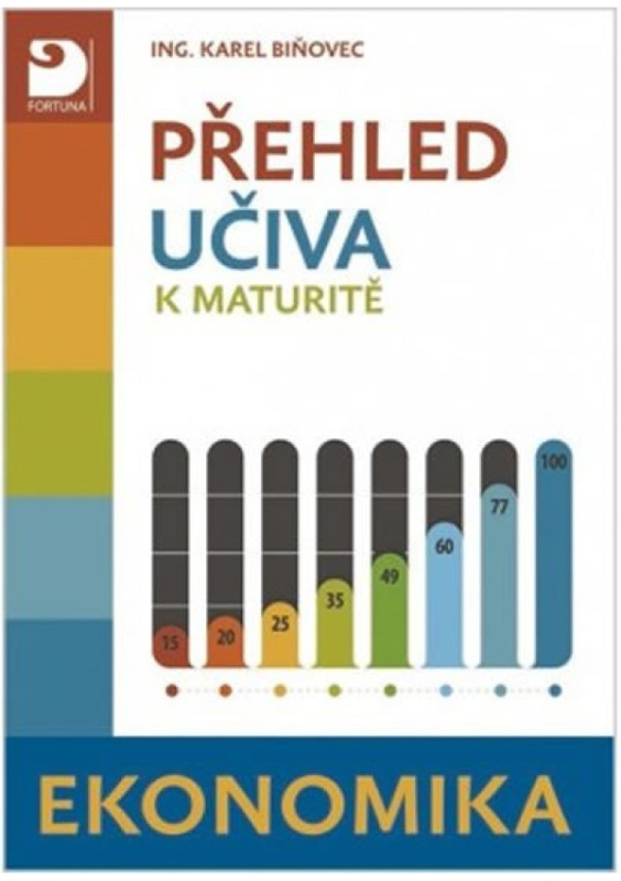 Přehled učiva k maturitě - Ekonomika - Karel Biňovec