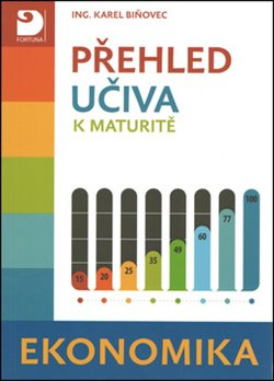 Přehled učiva k maturitě - Ekonomika - Karel Biňovec