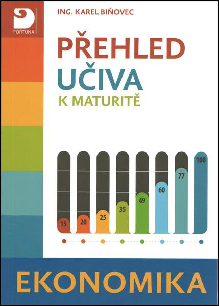 Přehled učiva k maturitě - Ekonomika - Karel Biňovec