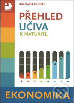 Přehled učiva k maturitě - Ekonomika - Karel Biňovec