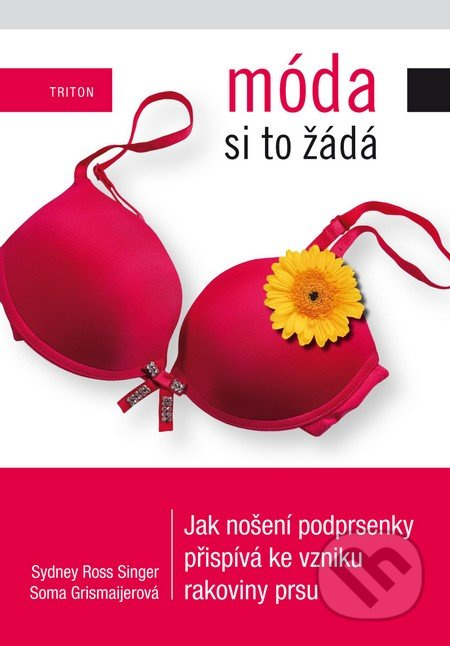 Móda si to žádá - Sidney Ross Singer