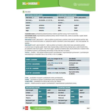 Bloggers 2 (A1.2) – gramatický přehled (leporelo)