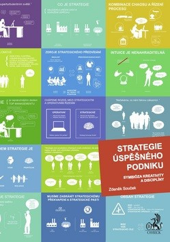 Strategie úspěšného podniku (Symbióza kreativity a disciplíny) - kniha z kategorie Strategický management