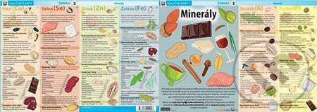 Minerály - kniha z kategorie Mineralogie