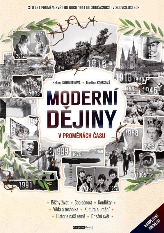 Moderní dějiny v proměnách času -  Helena Kohoutková