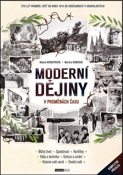 Moderní dějiny v proměnách času -  Helena Kohoutková