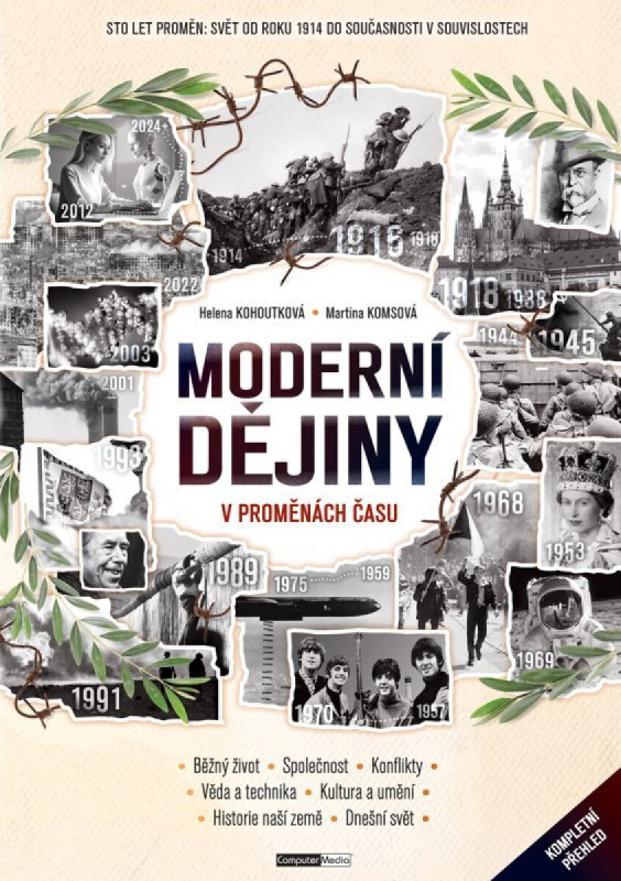 Moderní dějiny v proměnách času -  Helena Kohoutková