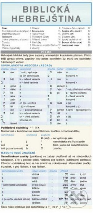 BIBLICKÁ HEBREJŠTINA