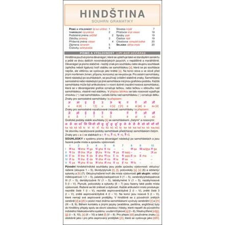 HINDŠTINA souhrn gramatiky
