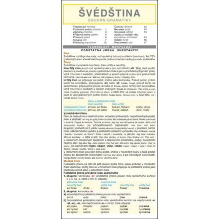 ŠVÉDŠTINA souhrn gramatiky