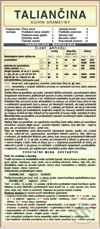 Taliančina - Súhrn gramatiky - kolektiv - kniha z kategorie Střední školy